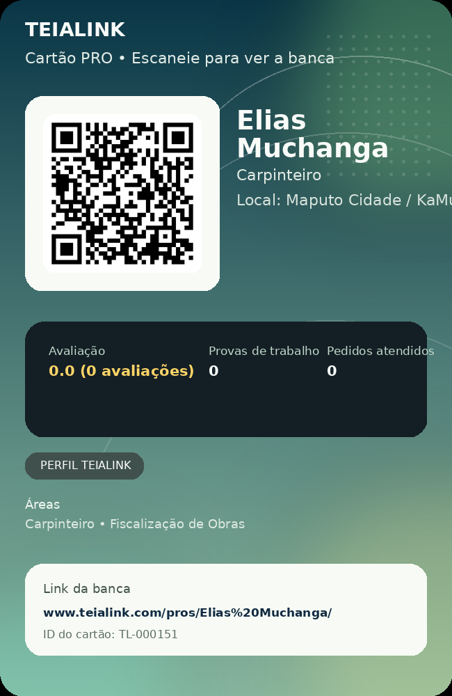 Cartão verso de Elias Muchanga