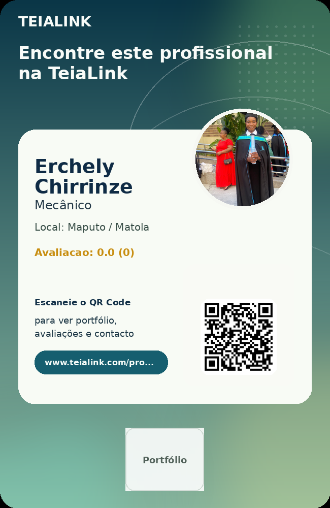 Cartão frente de Erchely Chirrinze