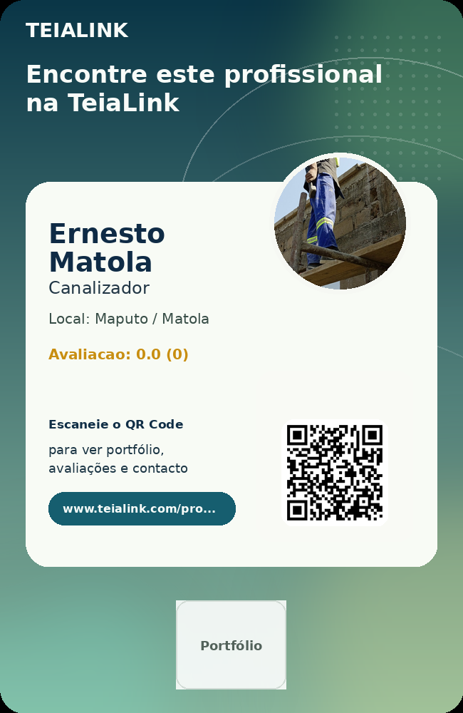 Cartão frente de Ernesto Matola