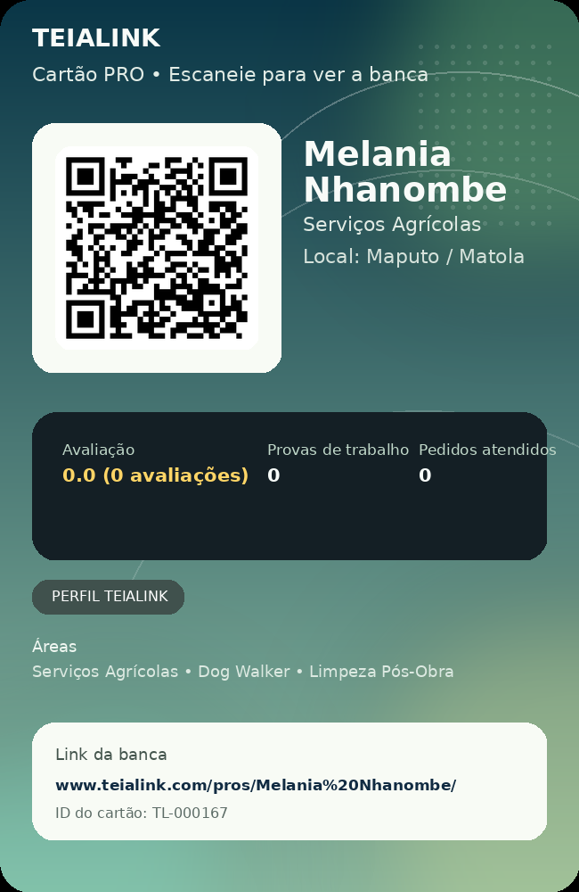Cartão verso de Melania Nhanombe