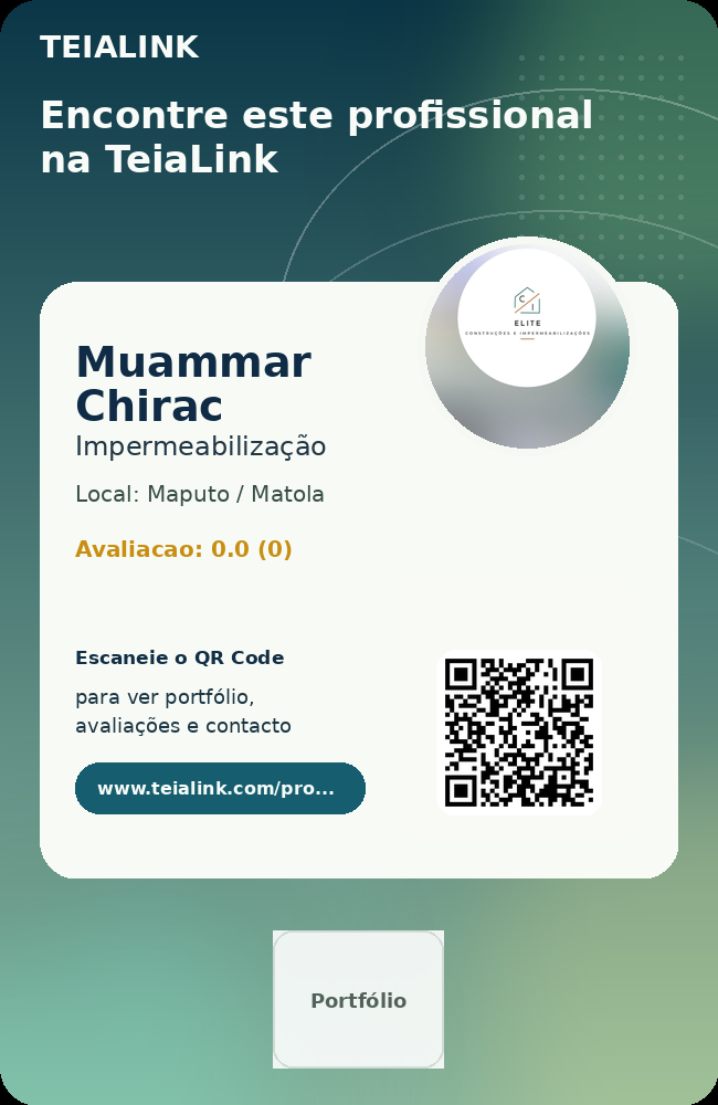 Cartão frente de Muammar Chirac