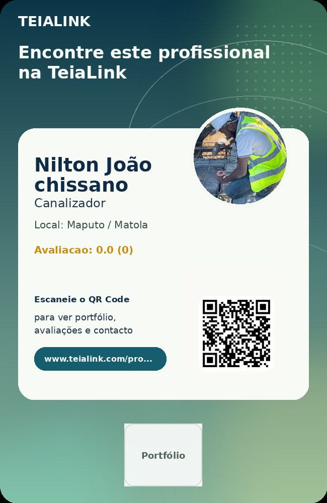 Cartão frente de Nilton João chissano